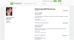 Desktop Screenshot of hdmorgan80.foodio54.com