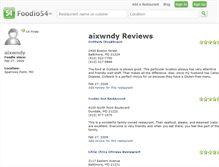 Tablet Screenshot of aixwndy.foodio54.com